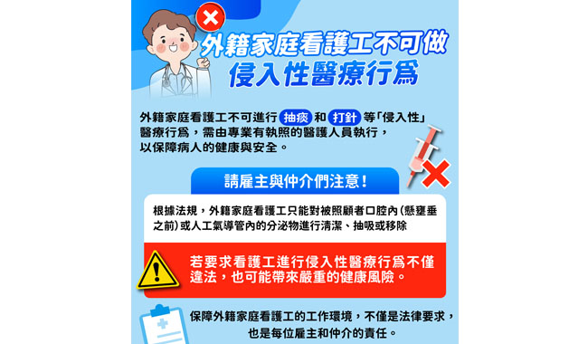 外籍家庭看護工不可做侵入性醫療行為