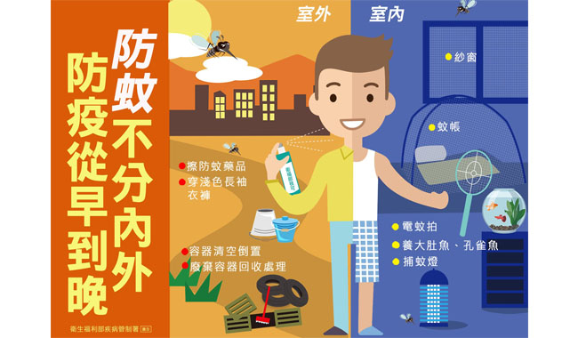 返國休假及人境移工之防疫事項