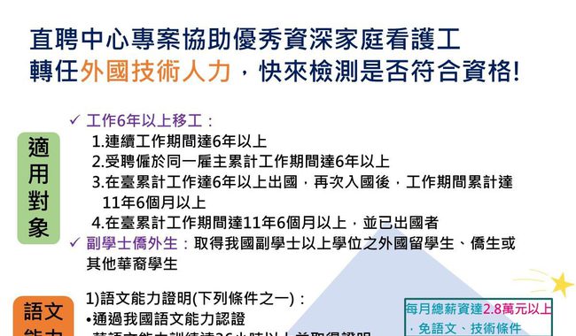 勞動部勞動力發展署新聞稿照片：直聘中心協助外籍家庭看護工轉任外國技術人力