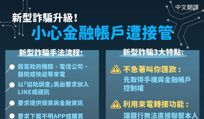 新型詐騙升級！小心金融帳戶遭接管 海報