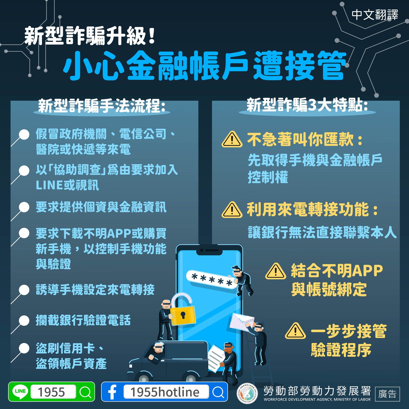 新型詐騙升級！小心金融帳戶遭接管（中文版）